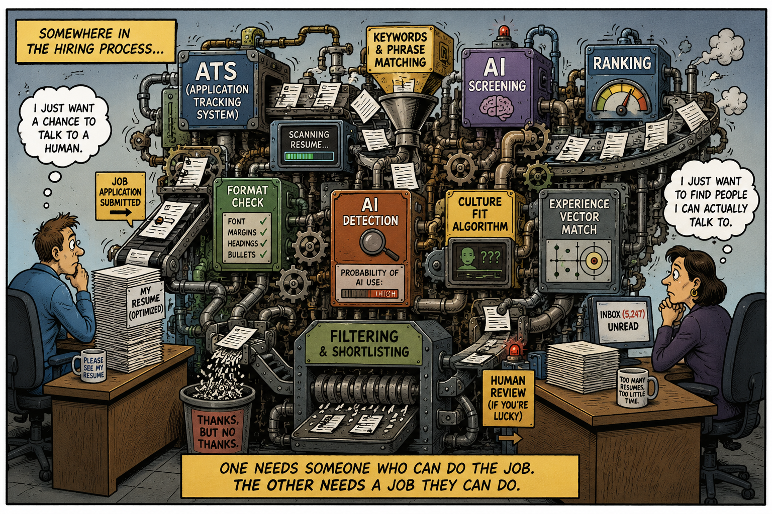 Rube Goldberg to the Rescue!